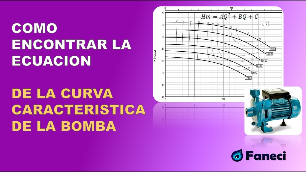 COMO HALLAR LA ECUACION DE LA CURVA CARACTERISITCA DE LA BOMBA DE AGUA📒✅
