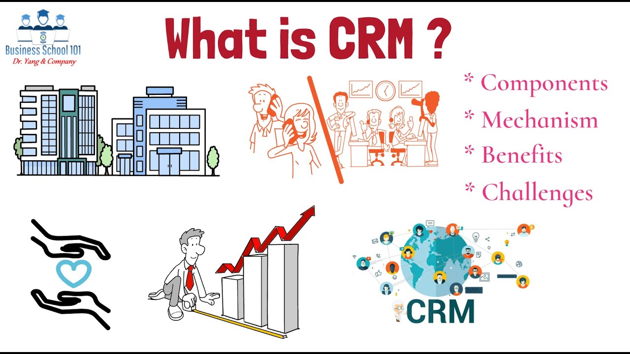 What is Customer Relationship Management (CRM)？| From A Business Professor
