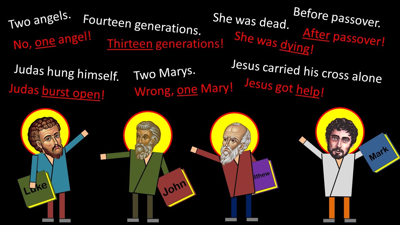 Philosophical Failures of Christian Apologetics, Part 8: Historical Jesus