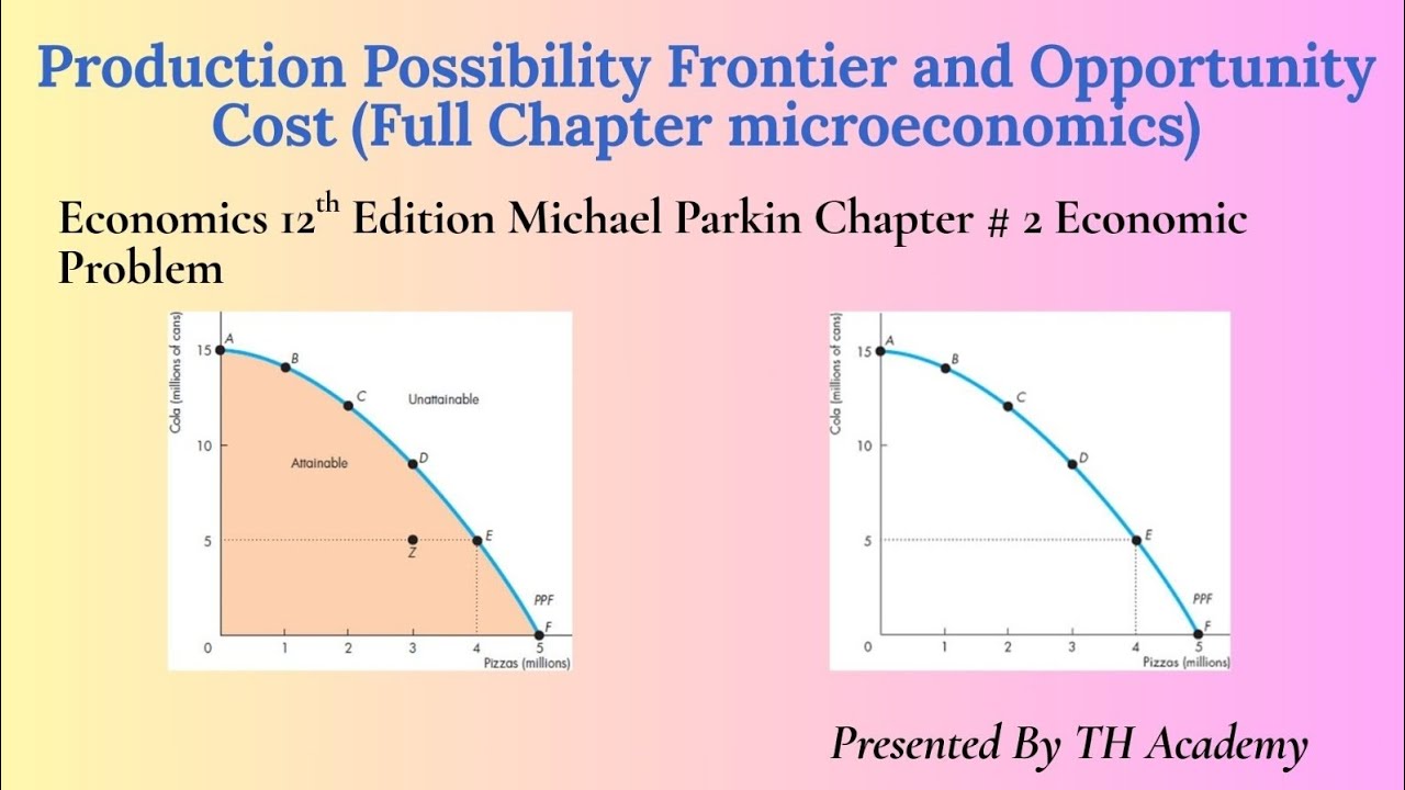 Production Possibility Frontier and Opportunity Cost | Michael Parkin 12th Edition by TH Academy 