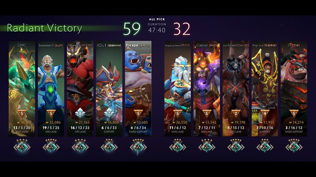 Ogre Support | Pos 5 | #7.39d | Dota 2