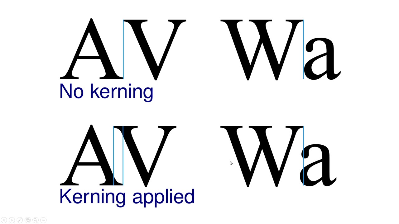 Intro to Graphic Design: Tracking, Kerning, and Leading in Photoshop