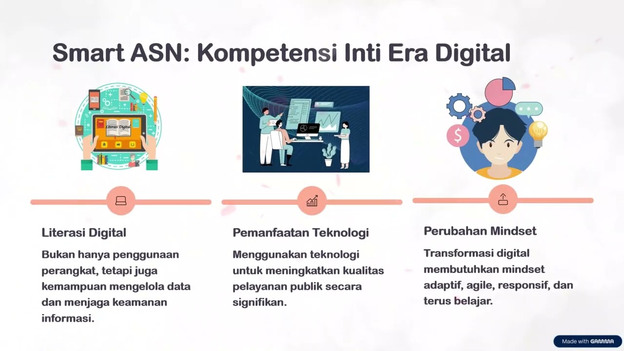 LEARNING JURNAL TAUFIK ARIF WAHYUDI