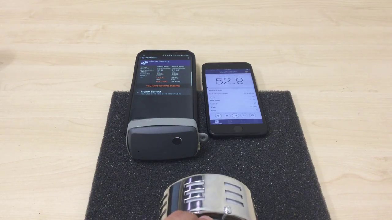 NEDP Calibration Test 1