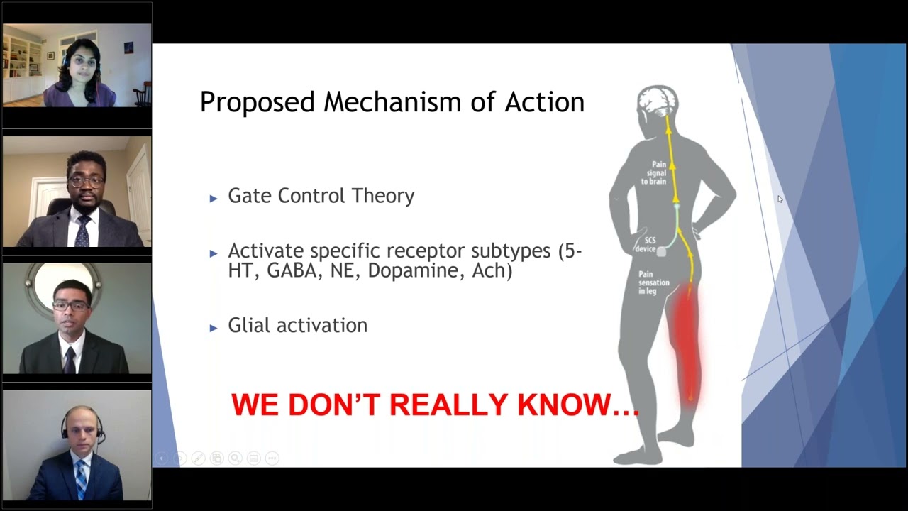Basics of Spinal Cord Stimulation  Understanding Mechanisms of Actions & Indications