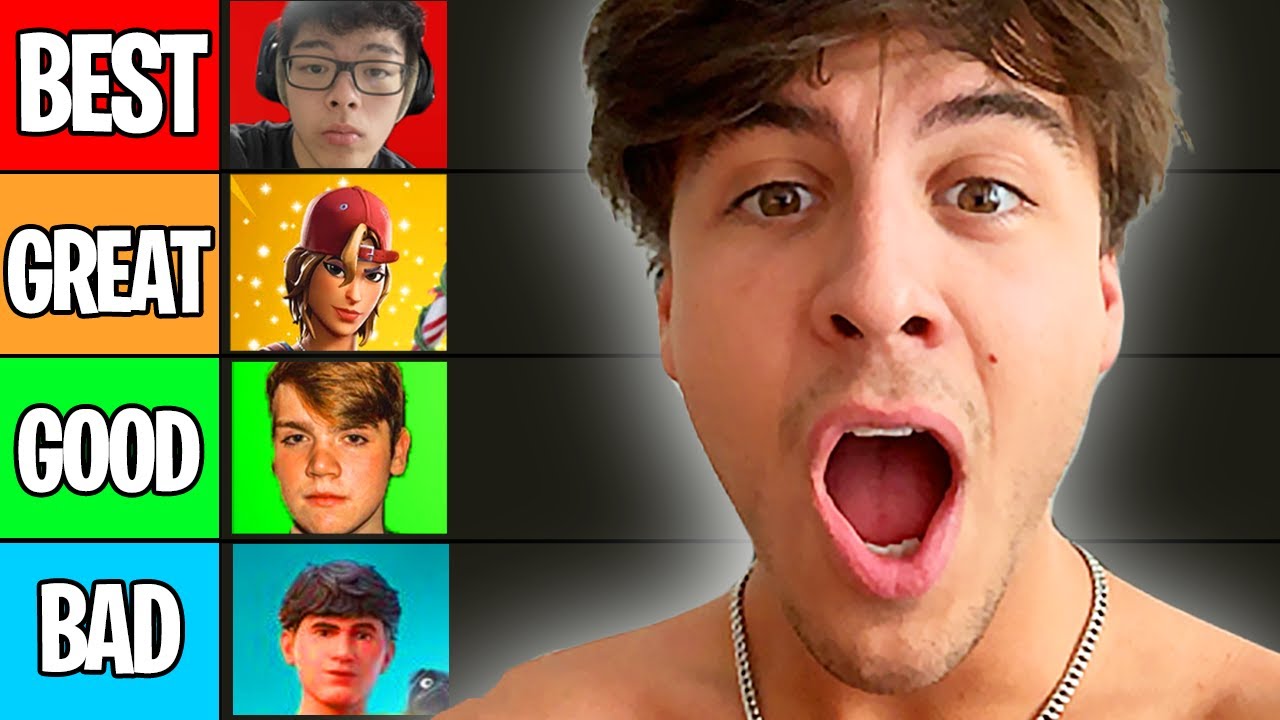 BuckeFPS creates the *ULTIMATE TIER LIST* and RANKED EVERY FORTNITE PRO!