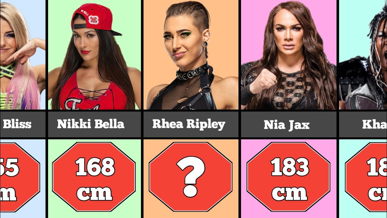 WWE women's height comparison 2023 | WWE wrestlers hight comparison |