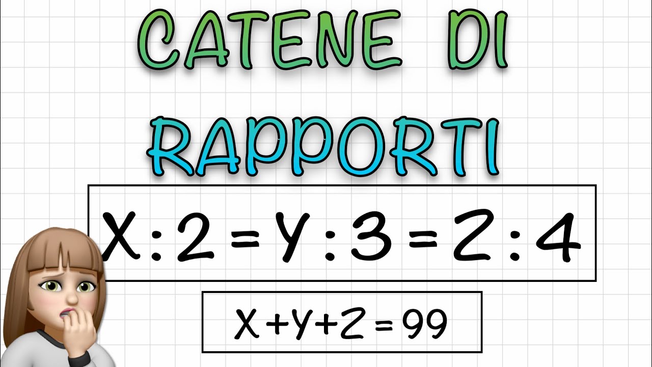 Catene di rapporti | Videolezione di Matematica | Proporzioni
