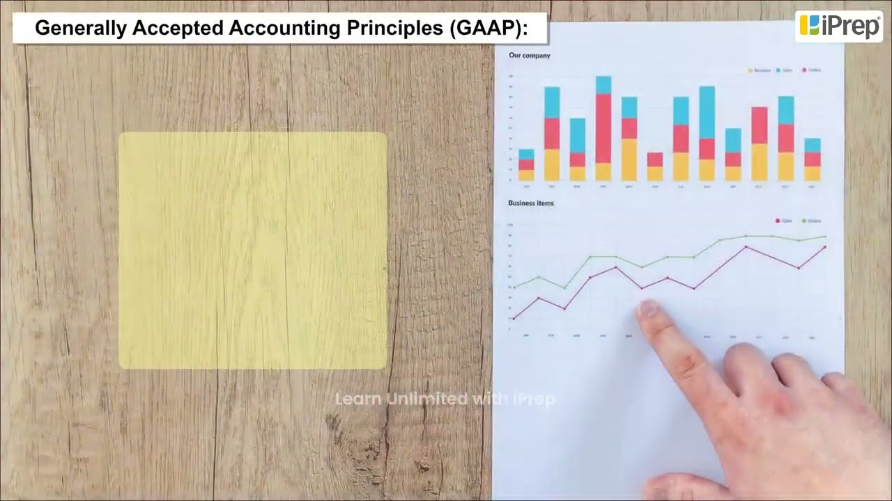 Generally Accepted Accounting Principles| Theory Base of Accounting| Accountancy | Class 11th| iPrep