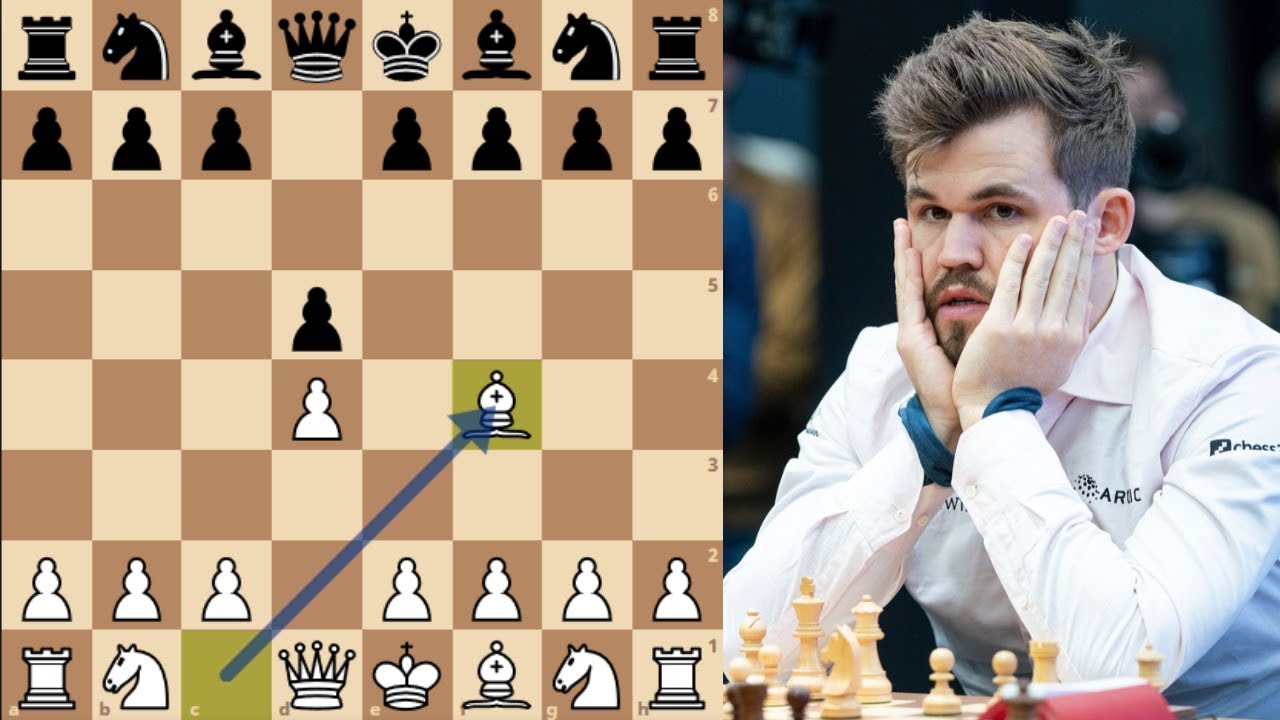 Aperturas de Ajedrez | ¡Juega el Sistema Londres!