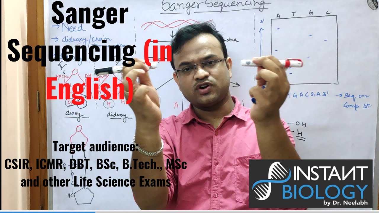 Sanger Sequencing