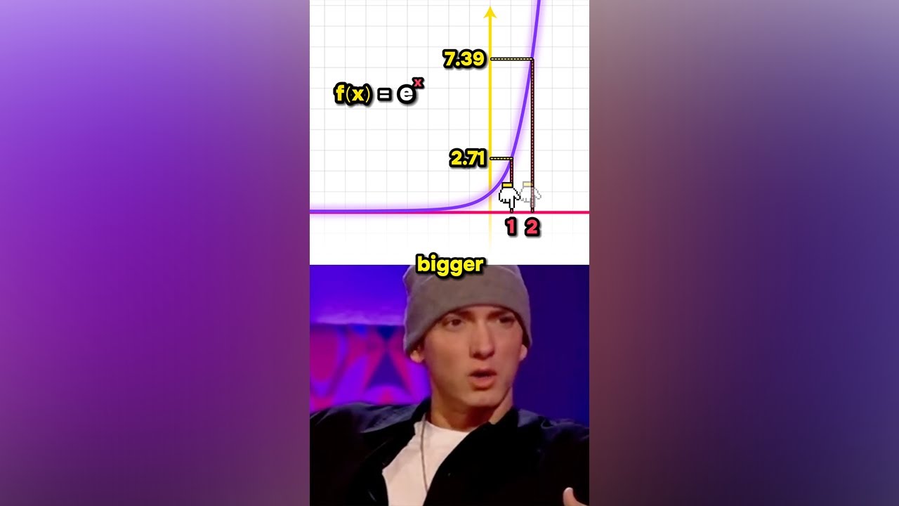 eminem explains e to the x in Math in under 90 seconds