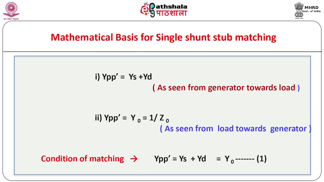 p7m17 Stub matching in Transmission lines