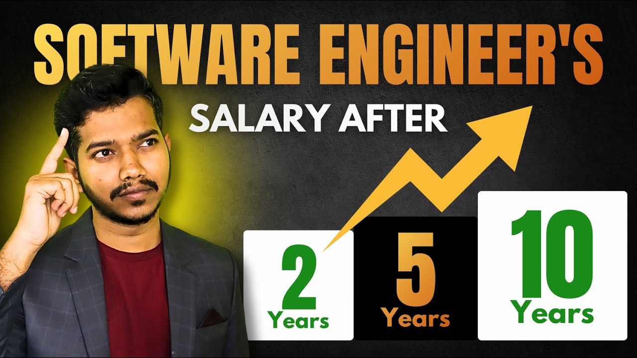 Software Engineer Salary After 2, 5 & 10 Years | The Surprising Truth About IT Pay Growth 2026