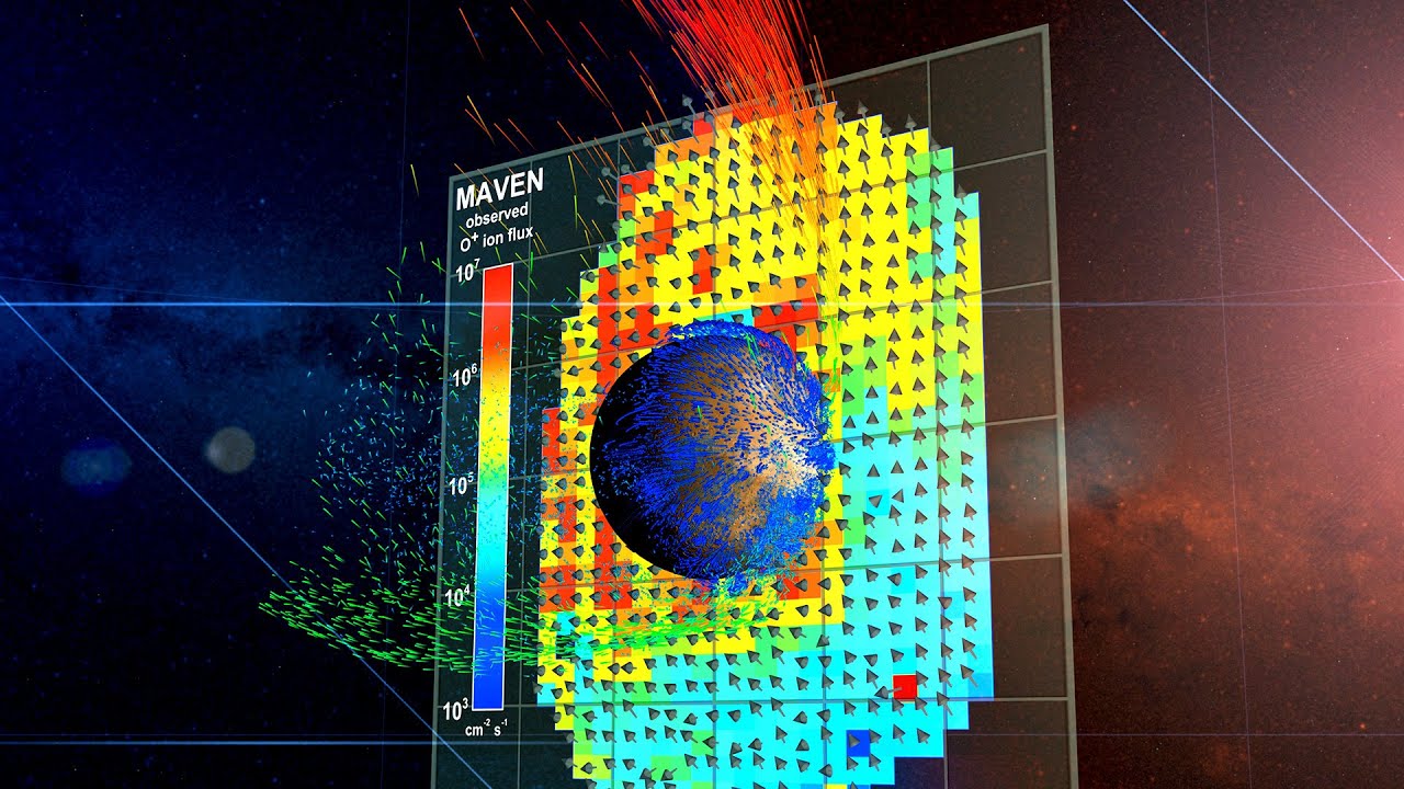 Martian Atmosphere Loss Explained by NASA