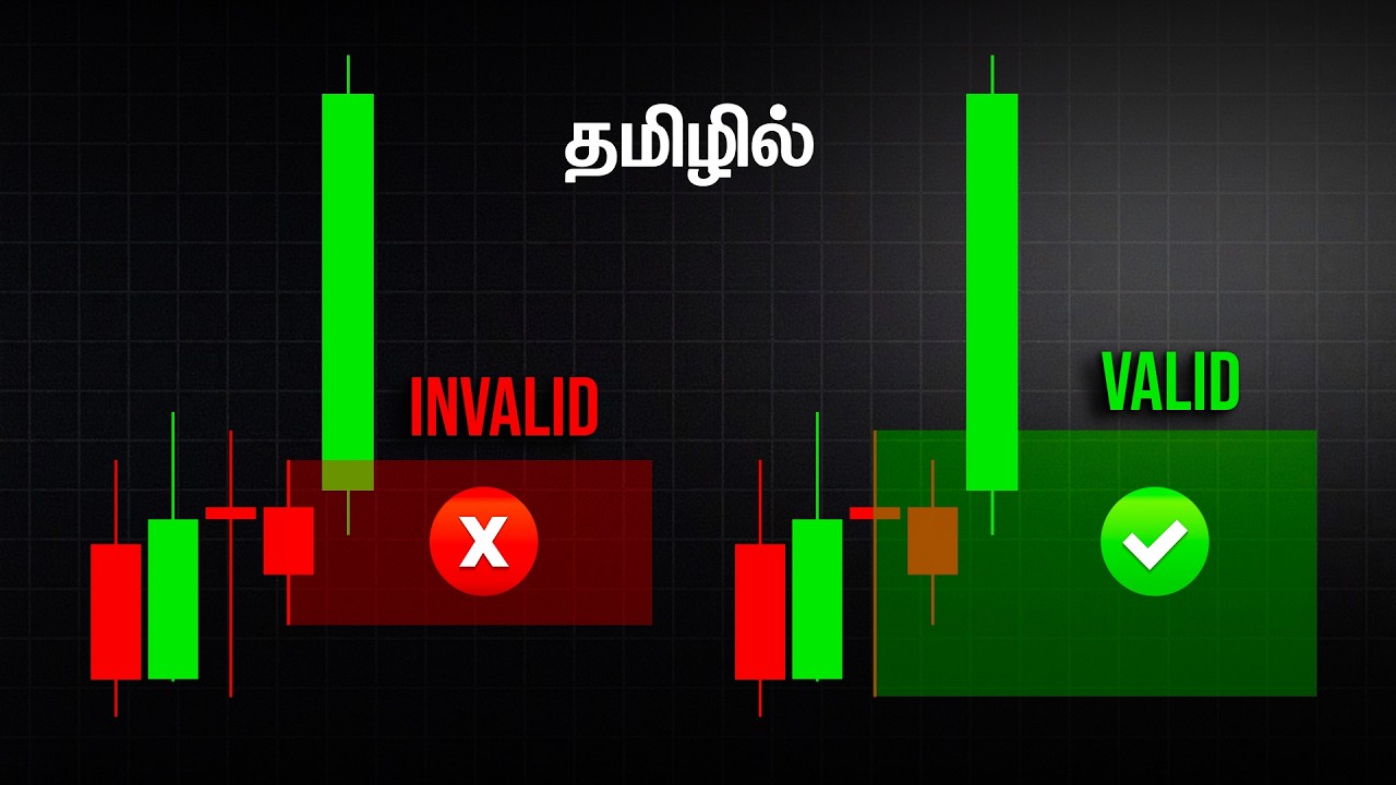 The ONLY Order Block Strategy 🔥You Need to Win | தமிழில்