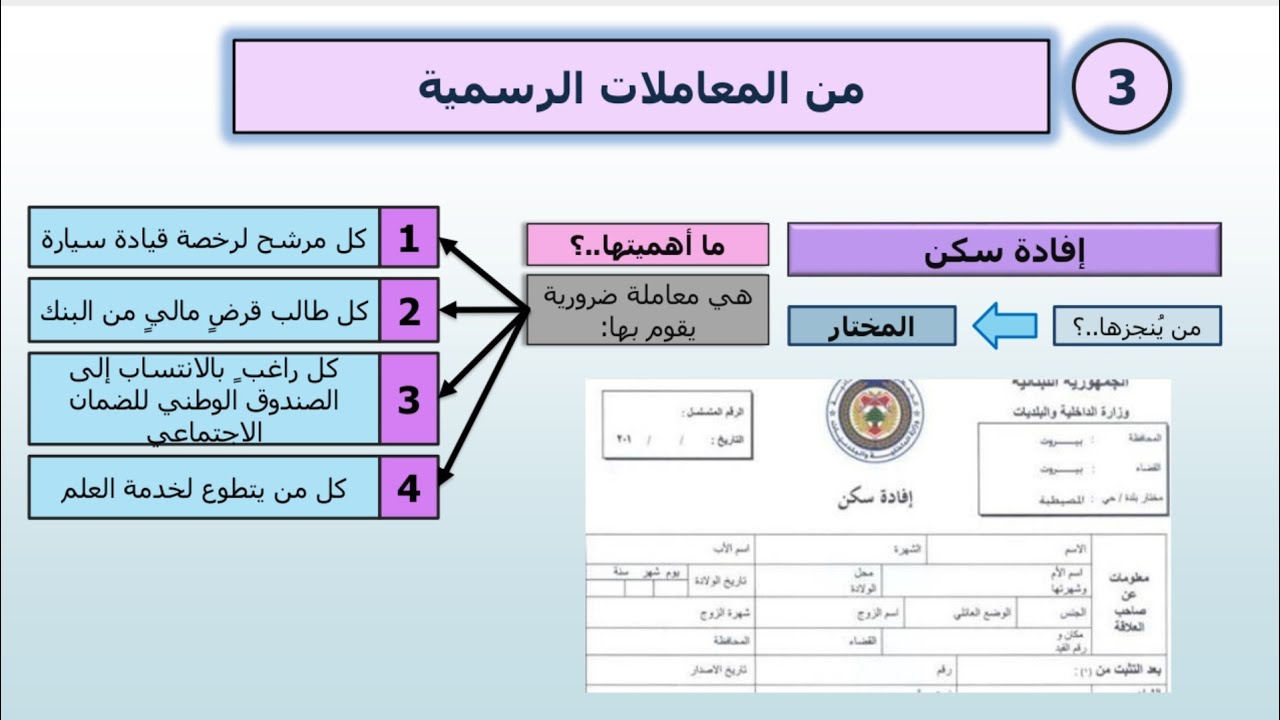 أُنجِز معاملة - الصف التاسع