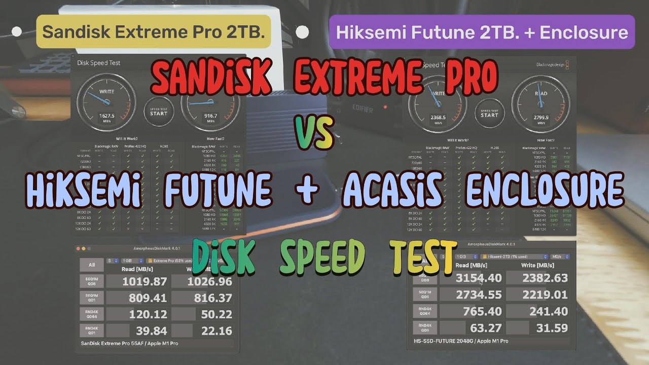ผลทดสอบความเร็ว External SSD ระหว่าง Sandisk Extreme Pro กับ Hiksemi + Acasis Nvme Enclosure