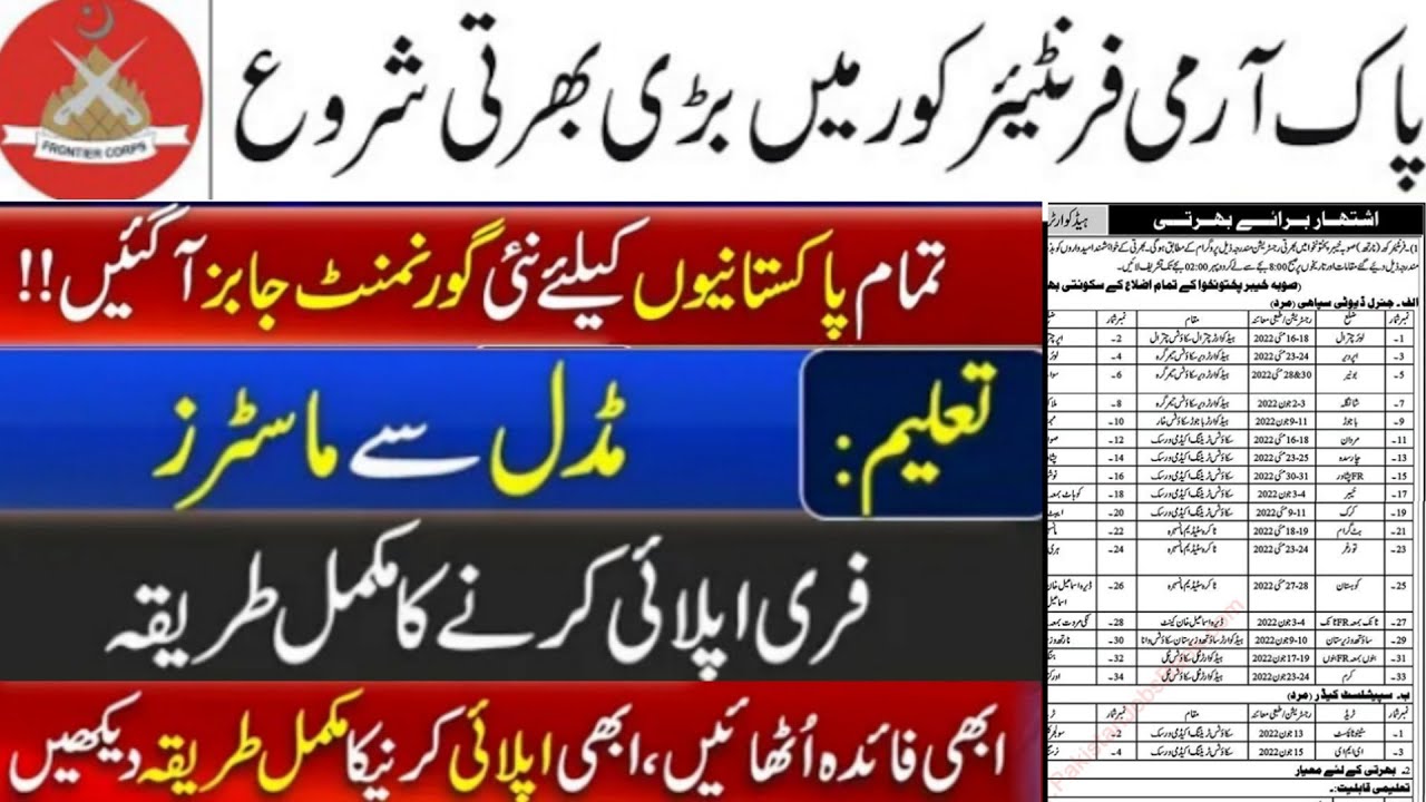 Frontier Corps KPK Jobs||FC constabulary new job 2022||FC jobs 2022||KPK fc jobs 2022