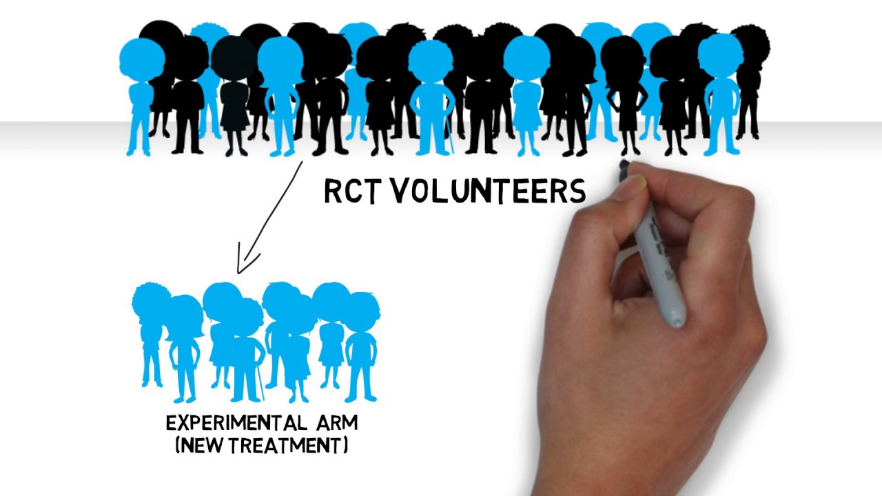 Deciding to Participate in Clinical Trials