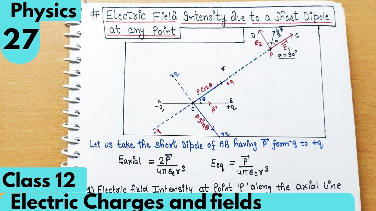 27) Electric field Intensity due to a short dipole at any point| Electric charges & Fields Class12