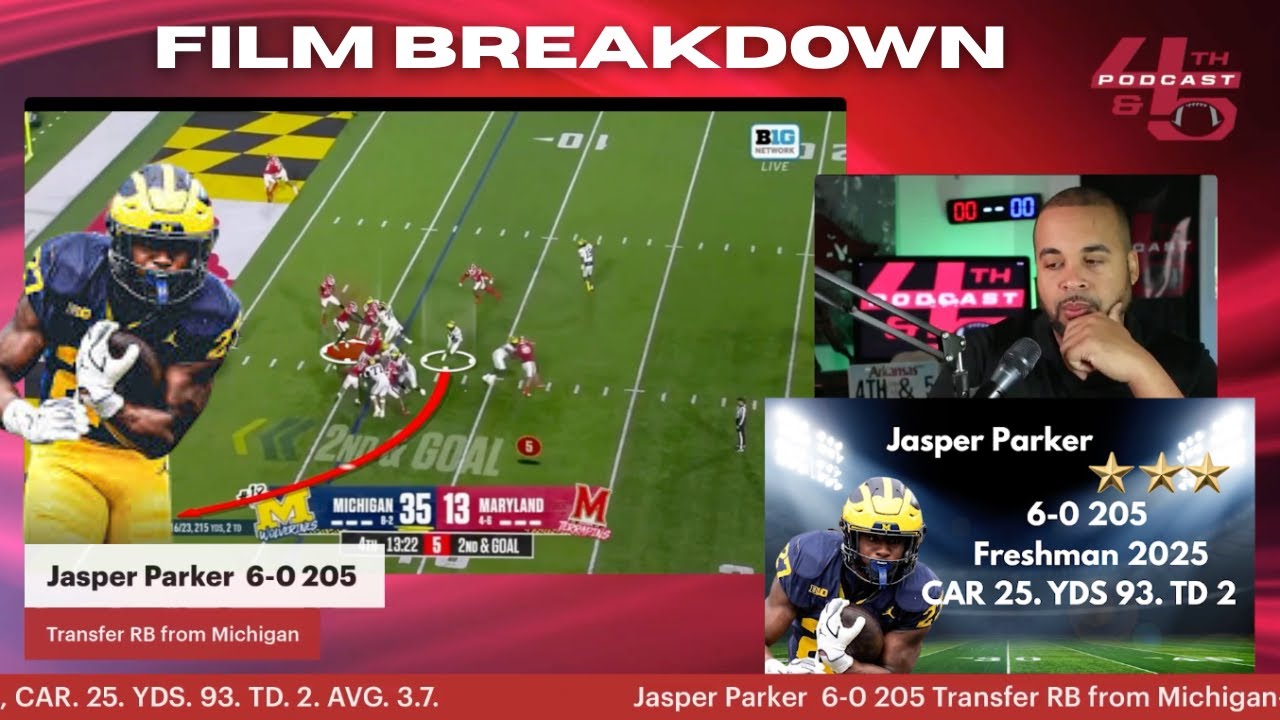 Jasper Parker to Arkansas: Hidden Gem or Unknown Gamble? Michigan RB Film Breakdown