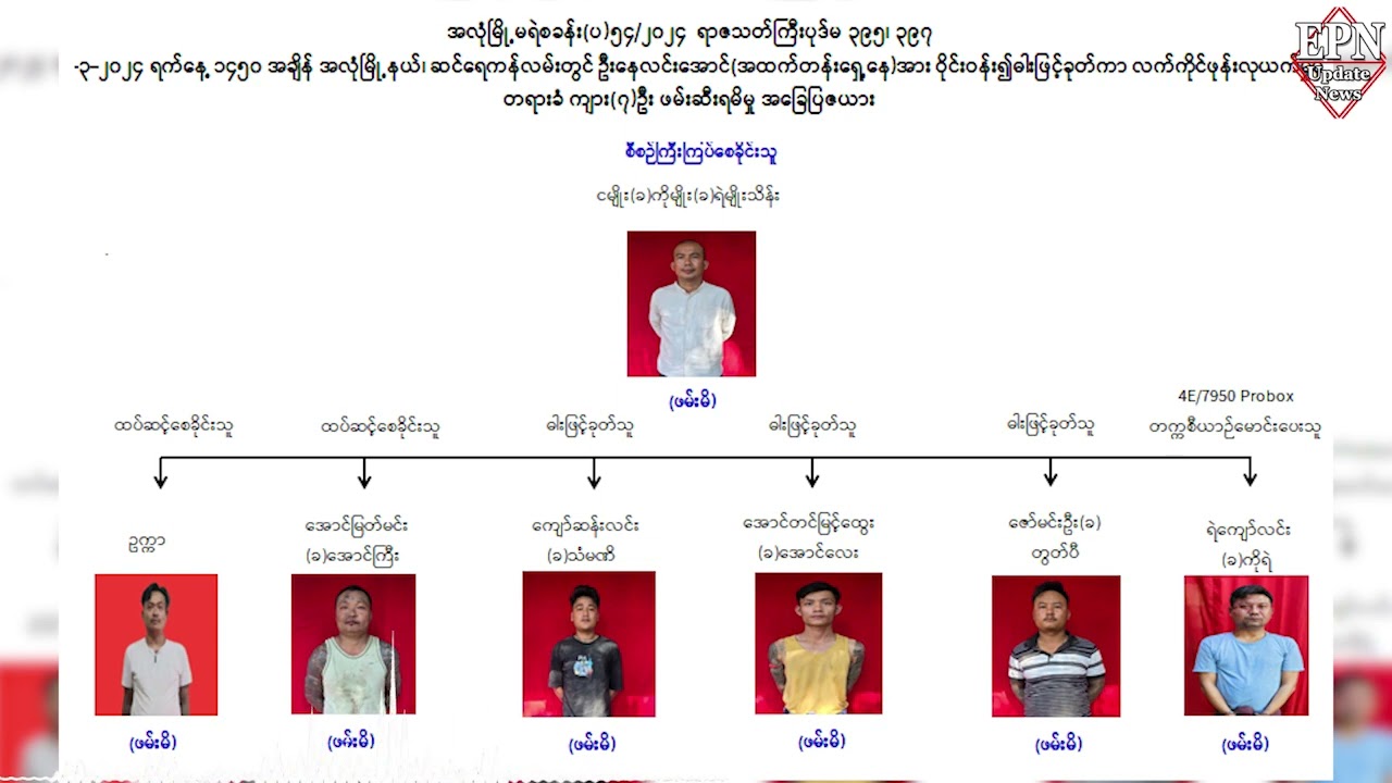 ကျော်ဝင်းစိန် သတ်ဖြတ်မှုတွင်ပါဝင်ခဲ့သူများသည်အထက်တန်းရှေ့နေကိုဝိုင်းဝန်း ရိုက်နှက်ခဲ့မှုတွင်ပါဝင်နေ​