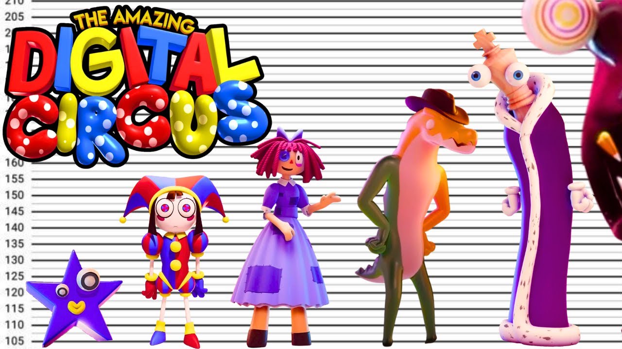 The Amazing Digital Circus - Size Comparison