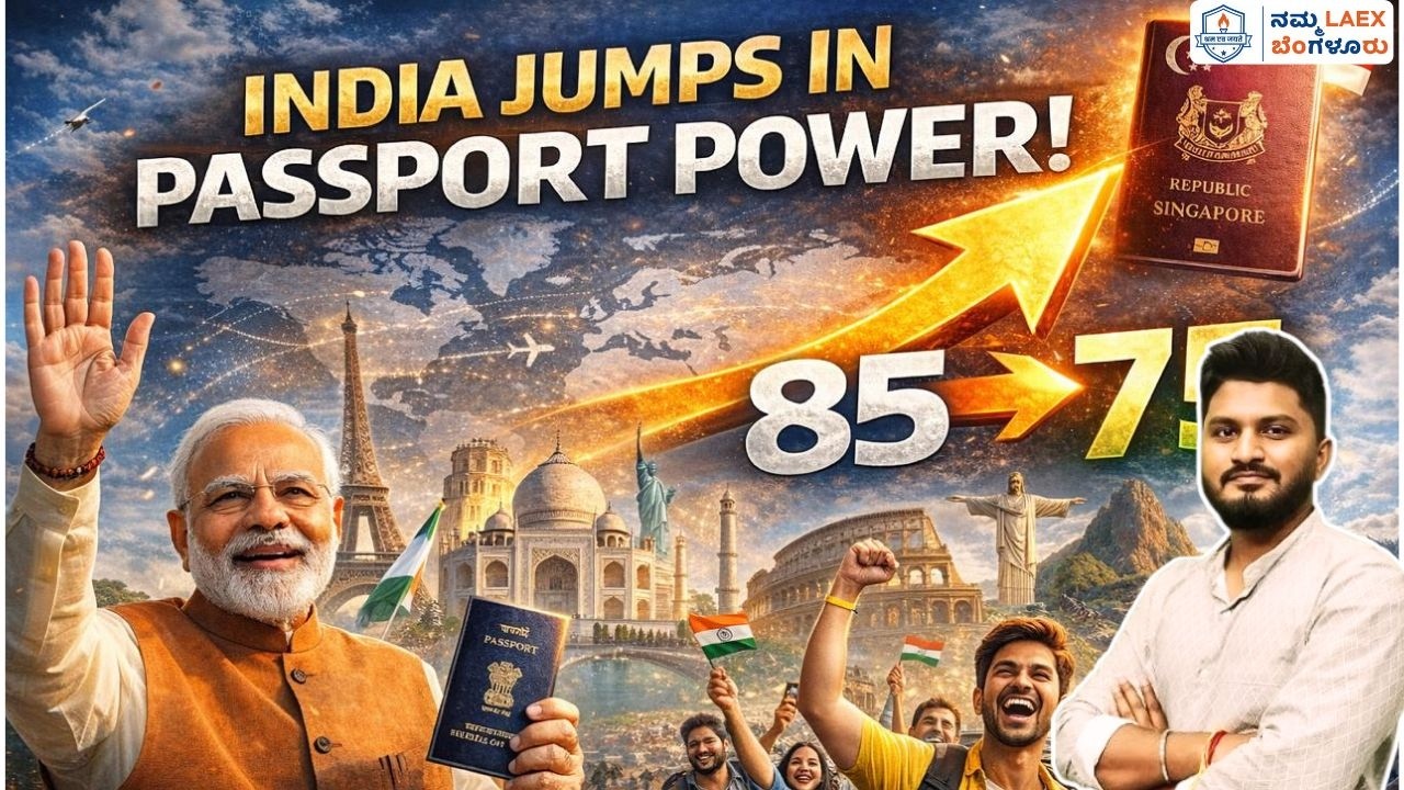 The Henley Passport Index.India's Journey: A Remarkable Climb #upsccse #dailynews