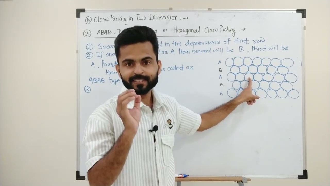 Solid State 12 |Close Packing in Two dimensions |Hexagonal Close Packing |ABAB Type Close Packing 2D