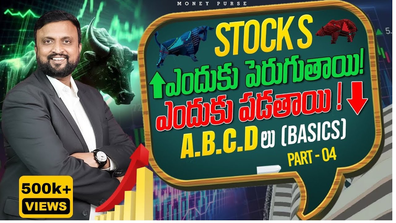 Stock Market లో ABCD లు (Basics) నేర్చుకోండి Class -4 | Free Stock Market Course for Beginners