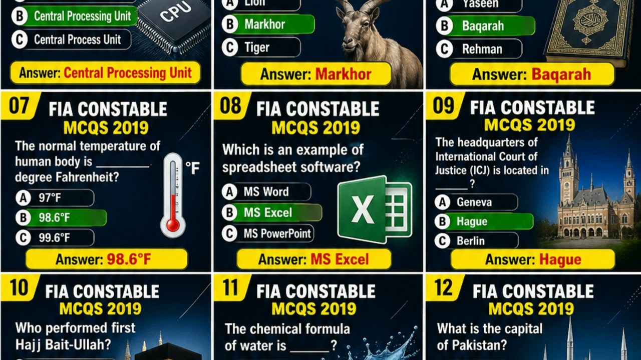 Fia constable past papers mcqs 2019