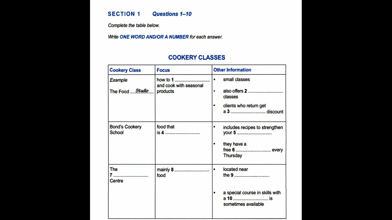 IELTS Listening Practice Section-1(Cookery Classes)