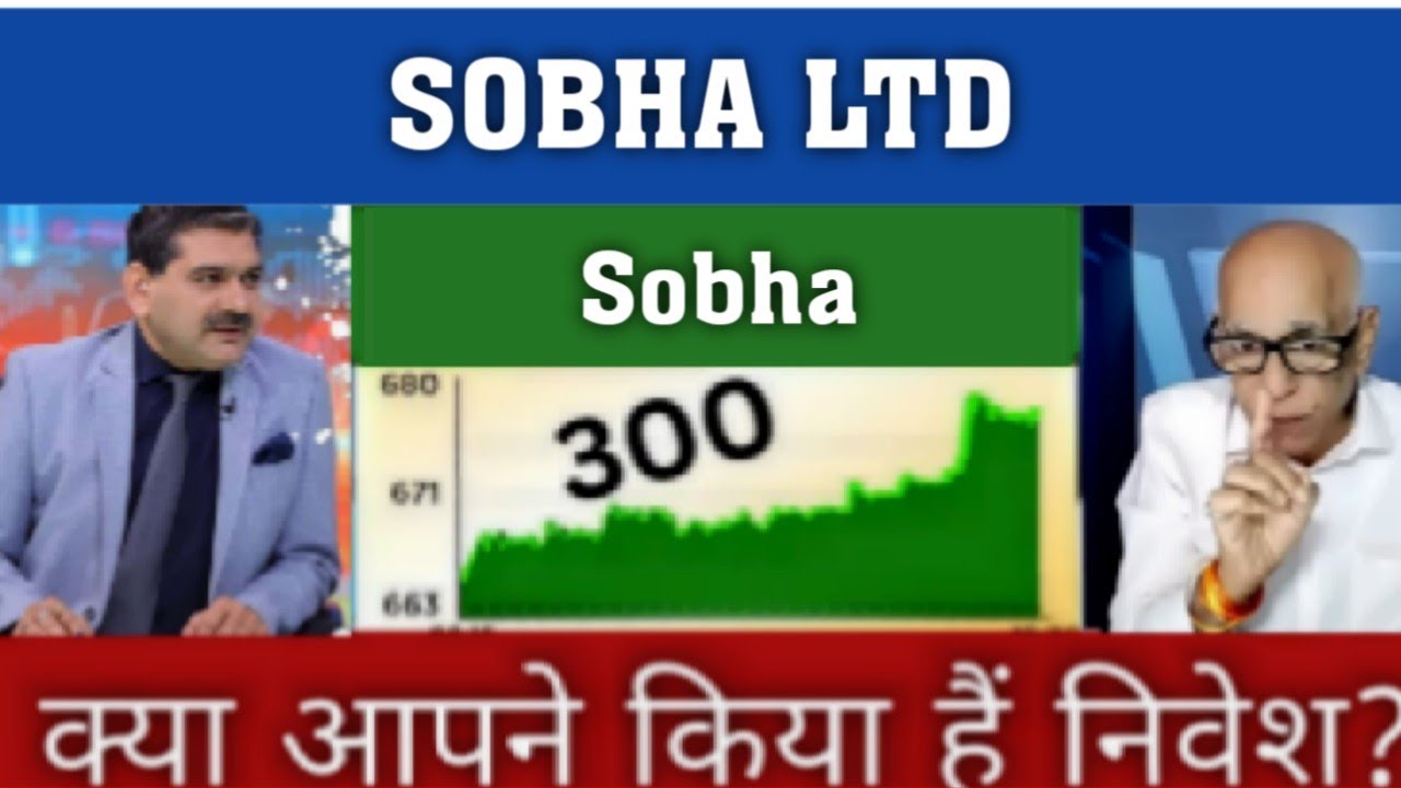 sobha share latest news ✔ sobha share news today/ sobha share/ share analysis/ share price or target