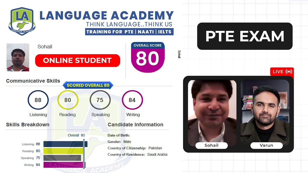 Sohail got Overall 80 (Online Student) | Tips and Strategies Revealed | Language Academy