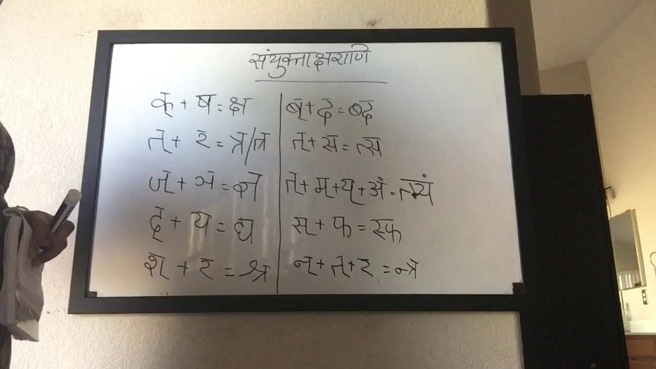 Sanskrit vowels, consonants and conjunct consonants
