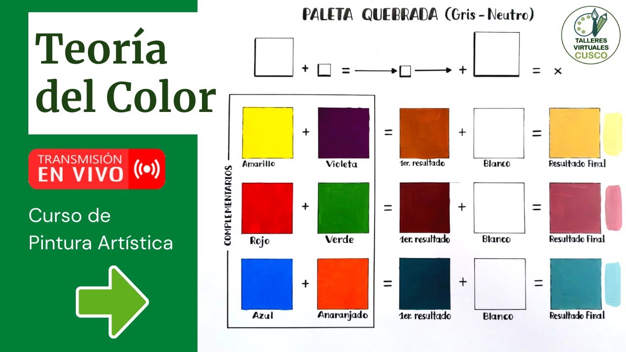 La esencia del Color - Cómo mezclar colores - TEORIA DELCOLOR - TALLERES VIRTUALES CUSCO