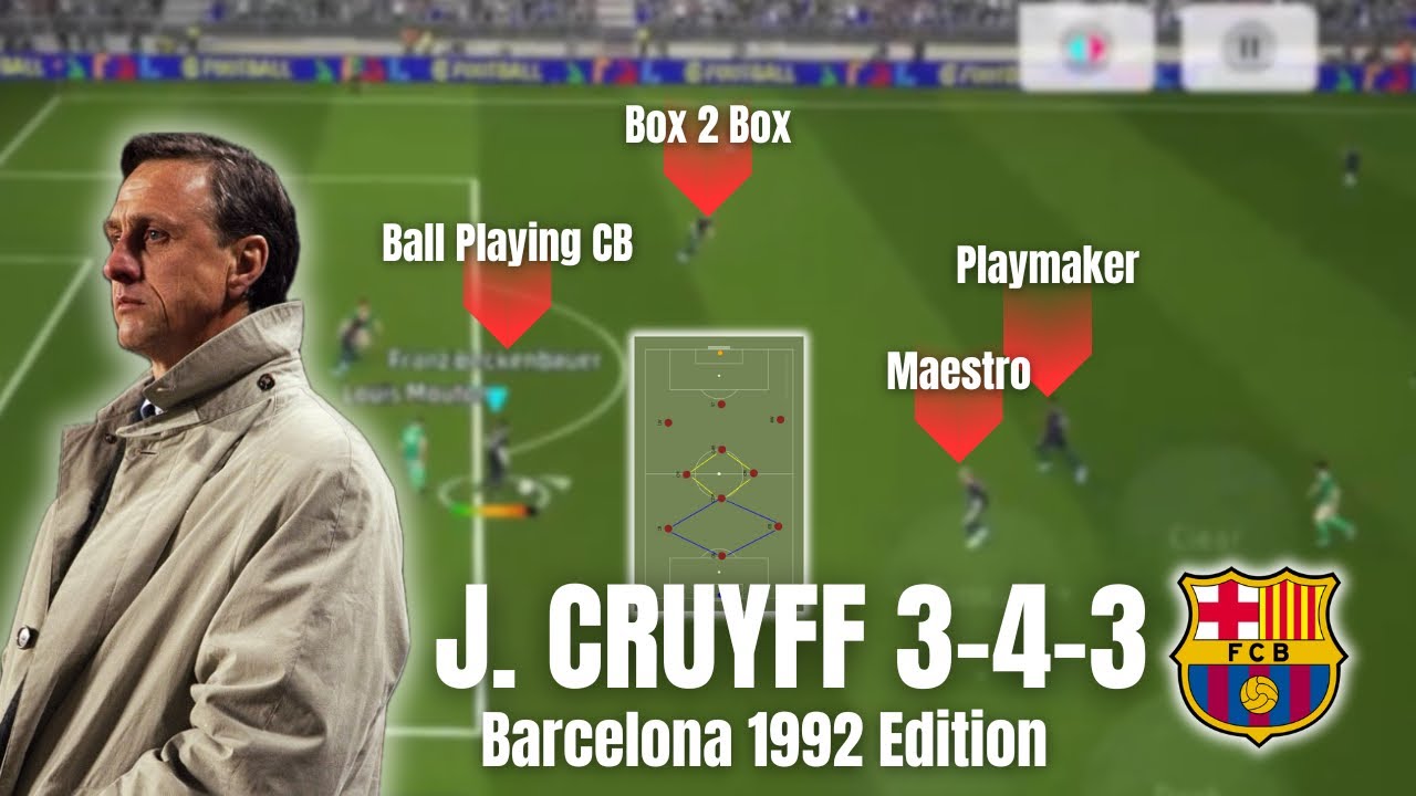 Johan Cruyff’s 3-4-3 Diamond 1992 Barcelona Tactic 🔥 eFootball 2025 Best Formation
