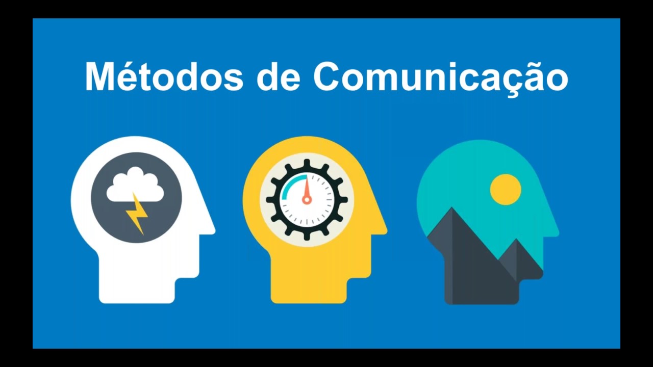 Produtividade para Equipes