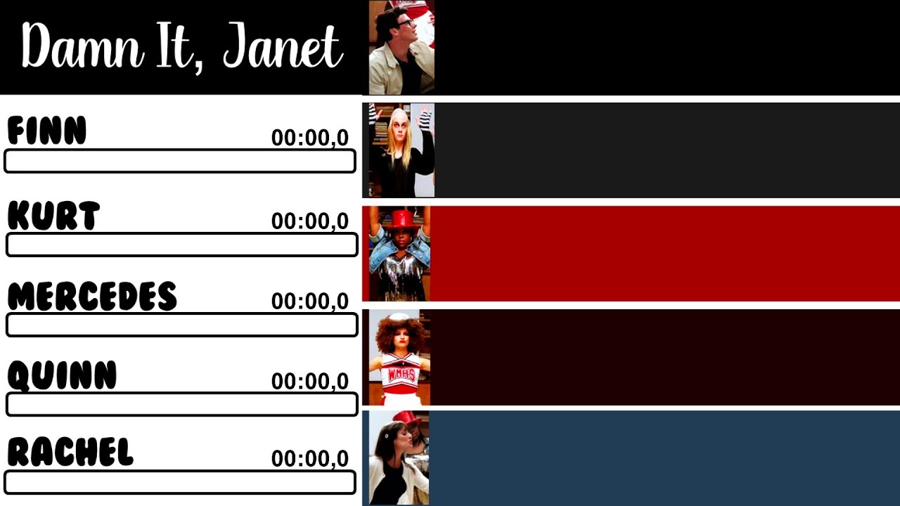 Glee -  Damn It, Janet | Line Distribution+ Lyrics