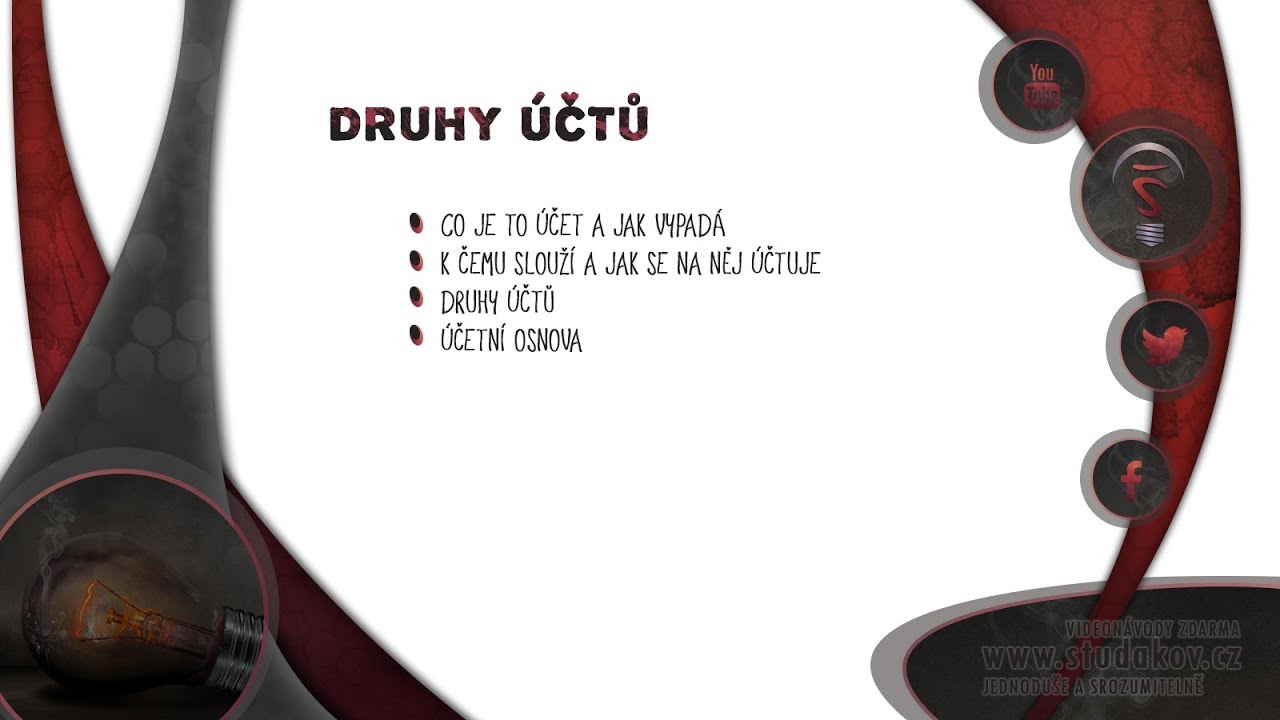 Úvod do účetnictví #2 - Druhy účtů a princip účtování
