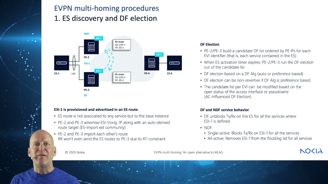 Nokia TechTalks in 10 - EVPN Multi-homing