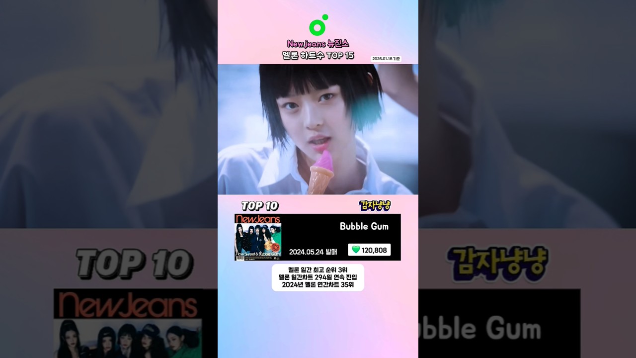 뉴진스 멜론 좋아요 수 TOP 15