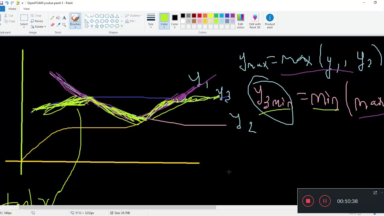 Turbulence Modelling 32 -  kOmegaSST Model part ii Blending Functions