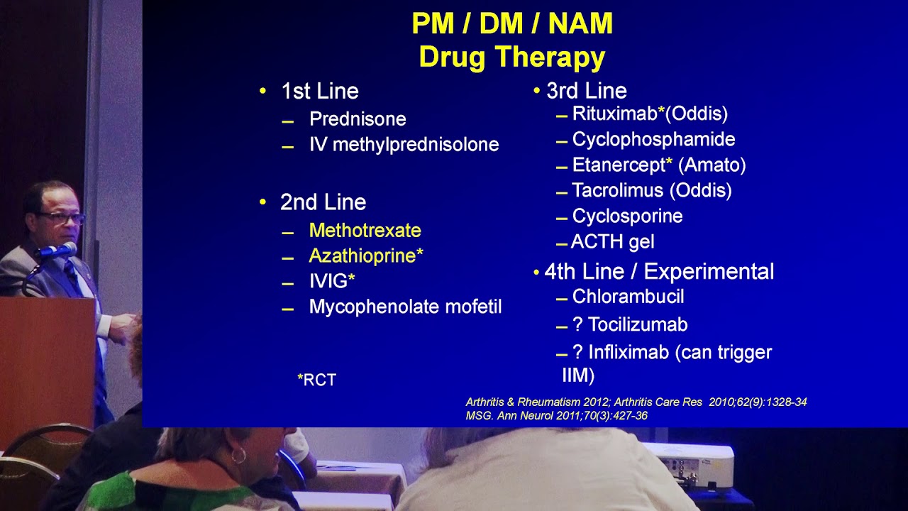 Coping With Steroids, Dr Mazen Dimachkie