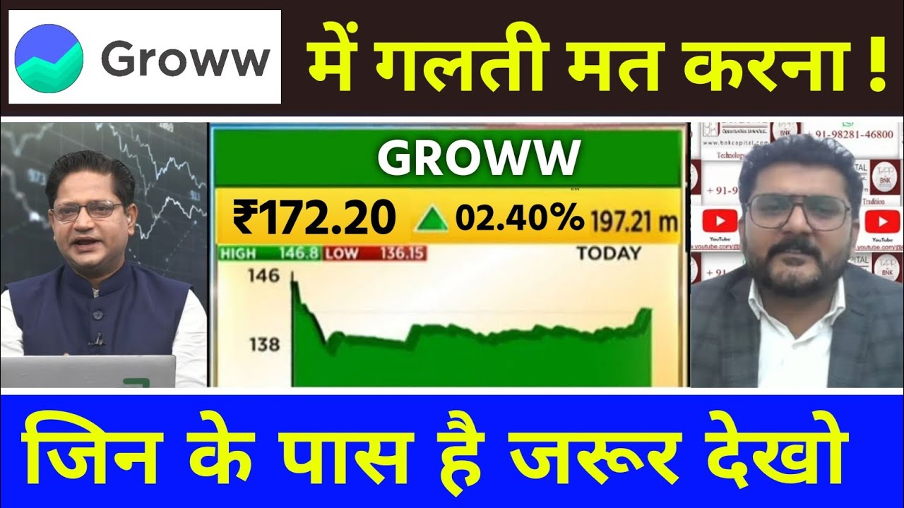 groww share latest news, groww stock buy or sell, grow share news, grow share latest news,groww news