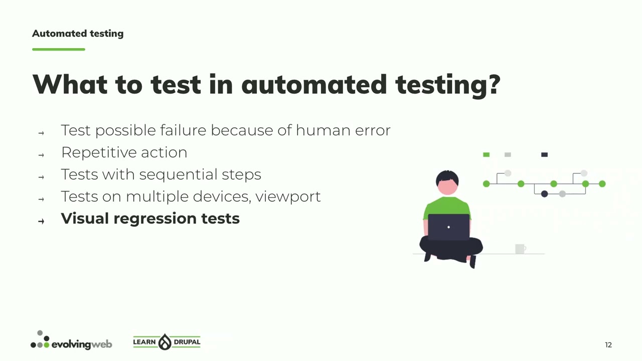 Regression testing with BackstopJS, Playwright, and SiteDiff