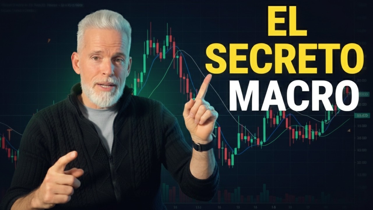 Trading Sencillo: Por qué tu Estrategia Falla sin Contexto