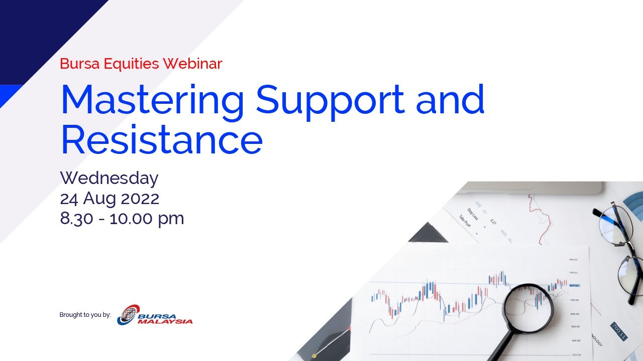 Mastering Support and Resistance