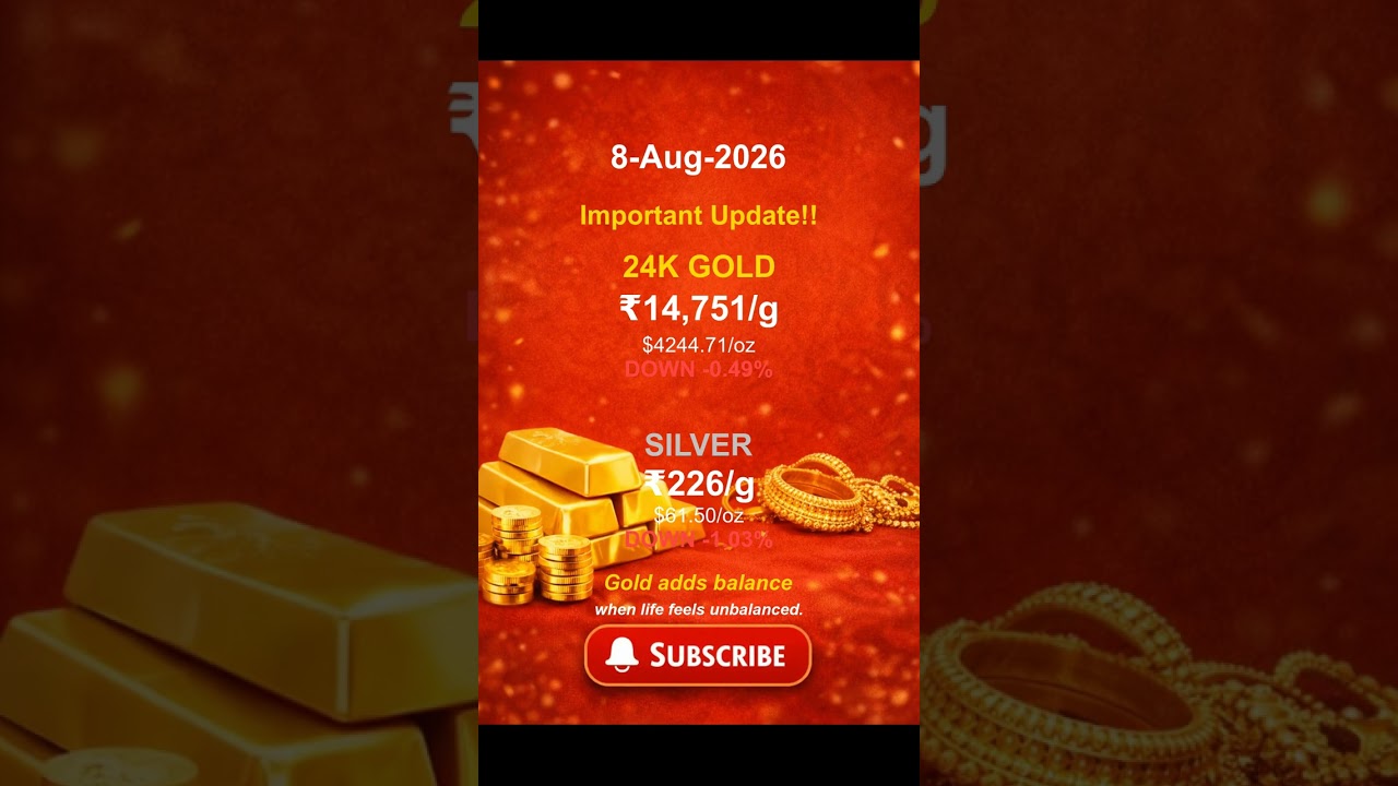 Today Gold Silver Price | आज का सोना चांदी का भाव | ಬಂಗಾರ ಬೆಳ್ಳಿ ಬೆಲೆ #shorts